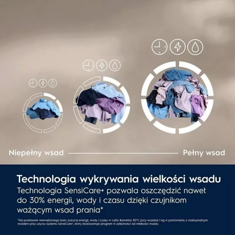 ELECTROLUX PRÁČKA EW6F2292P