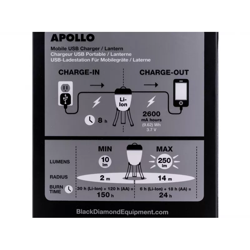 Kempingová lampa na batérie Black Diamond Apollo