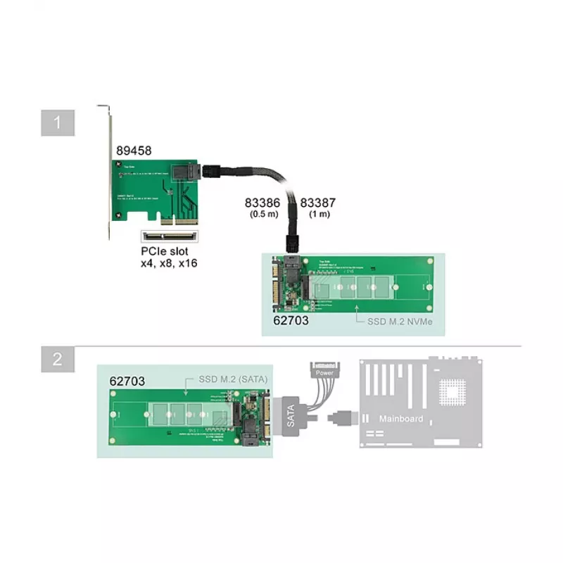 Interný M.2 adaptér DeLOCK 62703