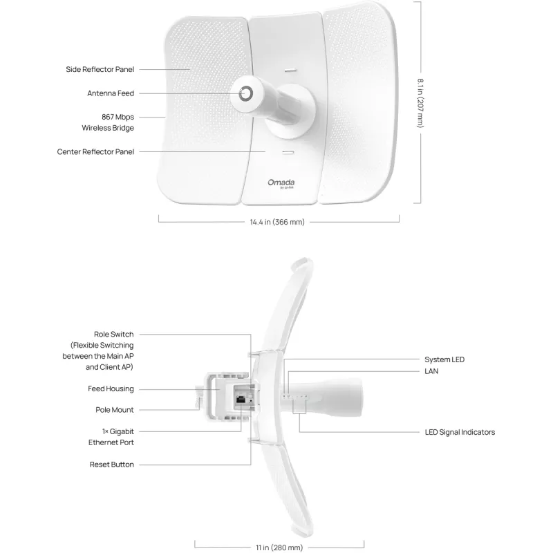 Sieťový most TP-LINK Beam Bridge 5 UR KIT, 5 GHz Single-Band, Wi‑Fi 5 (802.11ac), Gigabit Ethernet, externá anténa, max. dosah 15000 m, biela