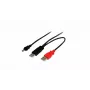 Elo E796577 USB-Y káblová sada na Micro-USB B, 2,5 m, pre Elo 0702L