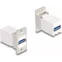 DeLOCK panel mount keystone modul spojka USB 5 Gbps Type-A samica na Type-A samicu