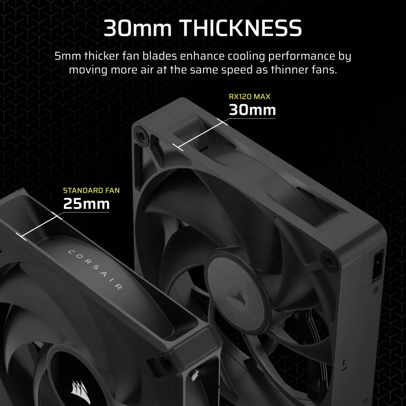 Ventilátor Corsair iCUE LINK RX120 MAX 12 cm Čierna, 3 kusy, 400–2000 ot/min