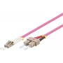 DeLOCK LC - SC 10 m InfiniBand/optický kábel