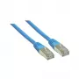 Sieťový kábel Alcasa 1 m Cat6 S/FTP modrý
