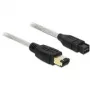 FireWire A/B kábel DeLOCK 82596 2,0 m sivý