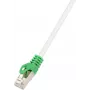 LogiLink - patch kábel - RJ-45 (M) na RJ-45 (M) - 2 m - SFTP, PiMF - CAT 6 - bez halogénov - sivý