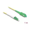 DeLOCK 83235 InfiniBand sklenené vlákno kábel 1m LC SC OS2 žltý
