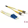 DeLOCK InfiniBand/optický kábel 5 m 2x LC 2x ST žltý