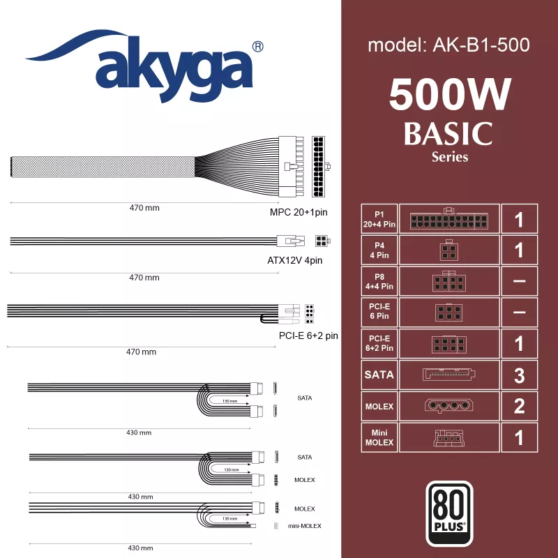 Akyga Basic AK-B1-500 ATX napájací zdroj 500 W, 120 mm ventilátor, pasívne PFC, sivý