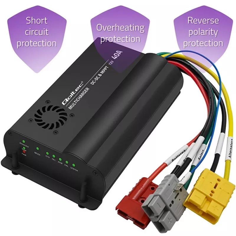 DC-DC nabíjačka 12V s MPPT reguláciou 40A