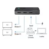 HDMI splitter 1x2, 4k/60Hz