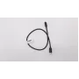 USB-C Ethernet konektivita