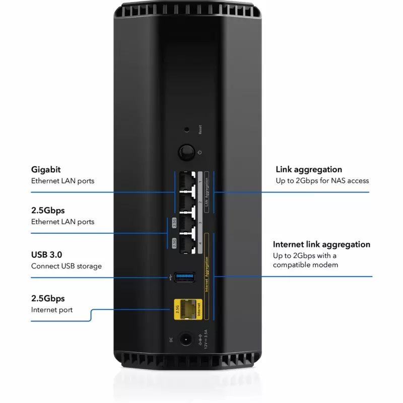 NETGEAR Nighthawk RS300 WLAN router Gigabit Ethernet tri-band (2,4 GHz / 5 GHz / 6 GHz) čierny