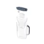 BRITA Style Essential filtračná kanvica na vodu 2,4 l s 1 kartušou MAXTRA Pro, grafitová