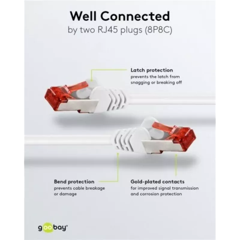 Sieťový kábel Goobay CAT 6 patch kábel S/FTP RJ-45 Cat6 1 m biely