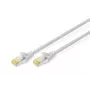 Sieťový kábel Digitus CAT 6A S/FTP RJ-45 Cat6a 1,5m sivý