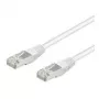 Wentronic Goobay CAT 5e patch kábel, SF/UTP, biely, 0,5 m - CCA Copper-Mix (93478)