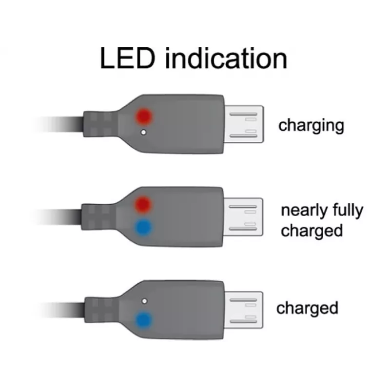 USB kábel DeLOCK USB 2.0-A - USB micro-B 1,5 m
