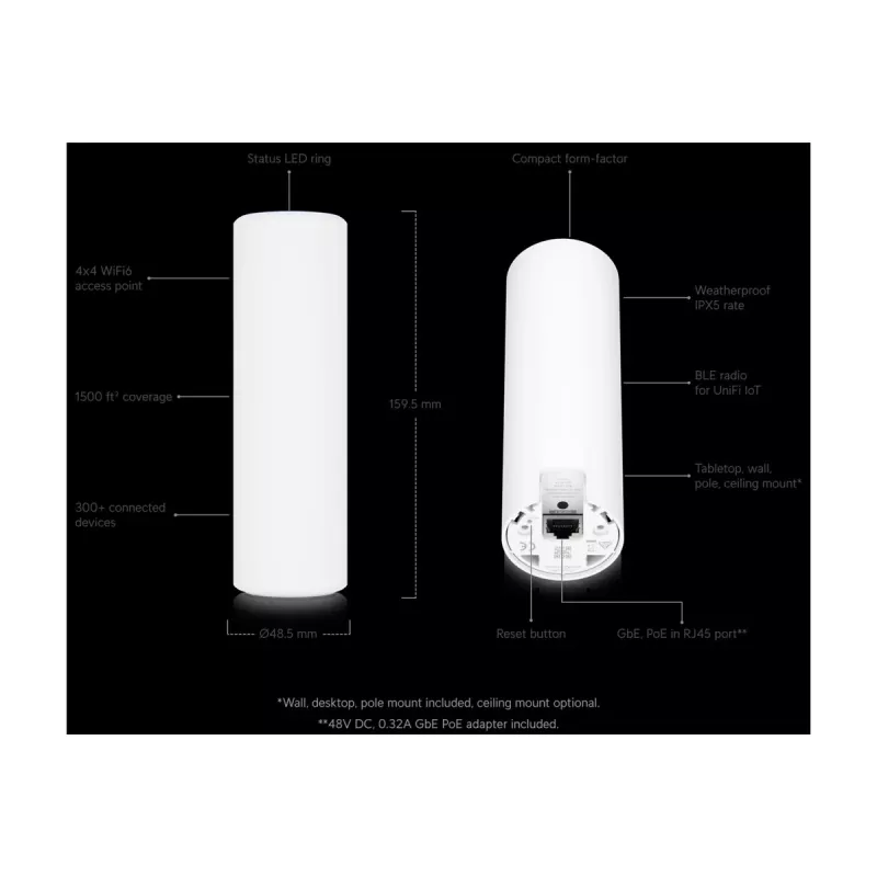 Ubiquiti UniFi U6-Mesh WiFi 6 access point AX5300 5.3 Gbps IPX5 vodotesný - biela