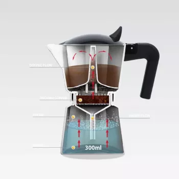 Moka kanvica Maestro MR-1658-3 – espreso kanvica z hliníka, 3 šálky (0,15 l), čierna, sklopné veko