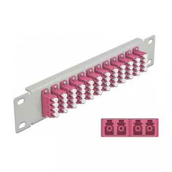 Patch panel DeLOCK 66800