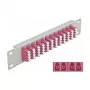 Patch panel DeLOCK 66800