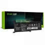 Batéria Green Cell LE125 pre Lenovo IdeaPad (7,4 V, 3500 mAh, LiPo, čierna)