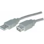 USB kábel USB A/USB A M/F 0,3 m ShiverPeaks 77121