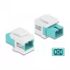 Keystone modul SC simplex samica na SC simplex samica DeLOCK