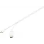Renkforce RF-3697532 - 0,5 m - Mini DisplayPort - HDMI - samec - samec - rovný