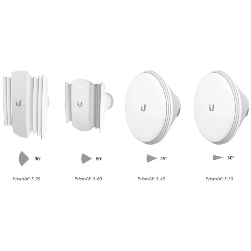 Anténa SECTOR/5GHZ PRISMAP-5-90 Ubiquiti