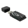 Čítačka kariet DeLOCK Mini USB 2.0 so slotom SD a Micro-SD