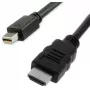 Video kábel adaptér ITB RO11.99.5790 1 m Mini DisplayPort na HDMI čierny