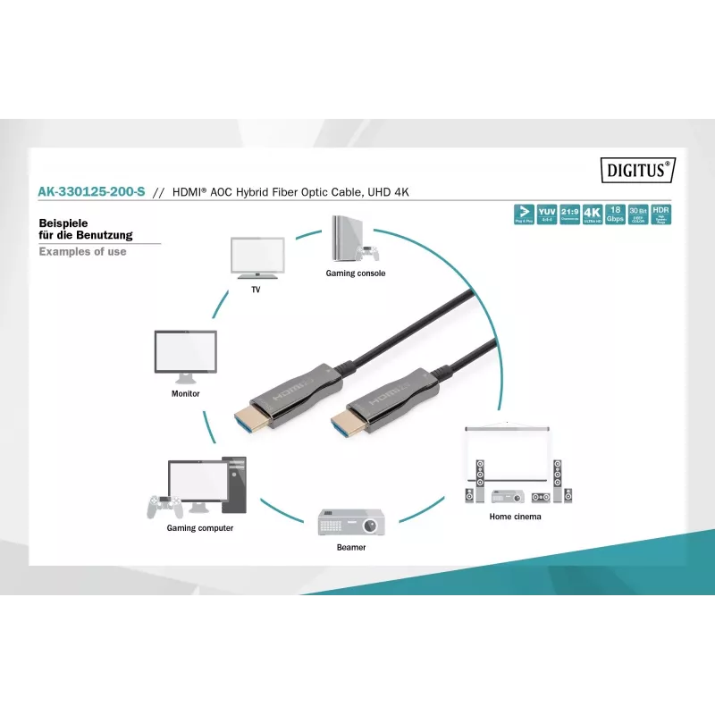 HDMI AOC hybridný optický kábel Digitus AK-330125-200-S