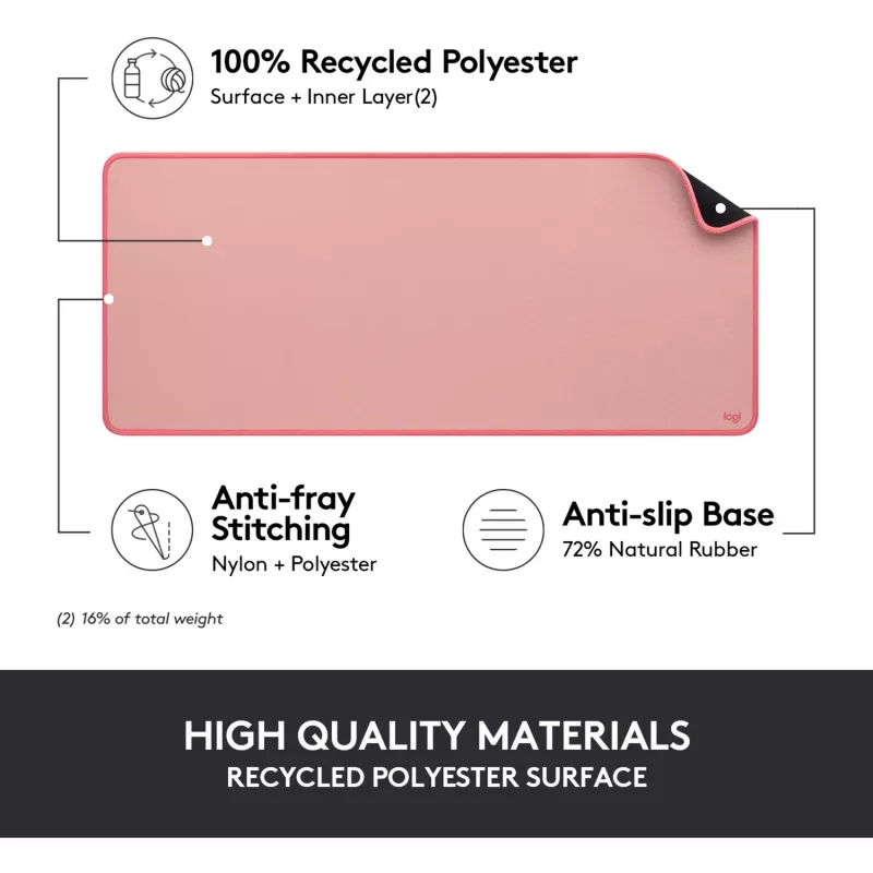 Podložka pod myš Logitech Desk Mat Studio Series
