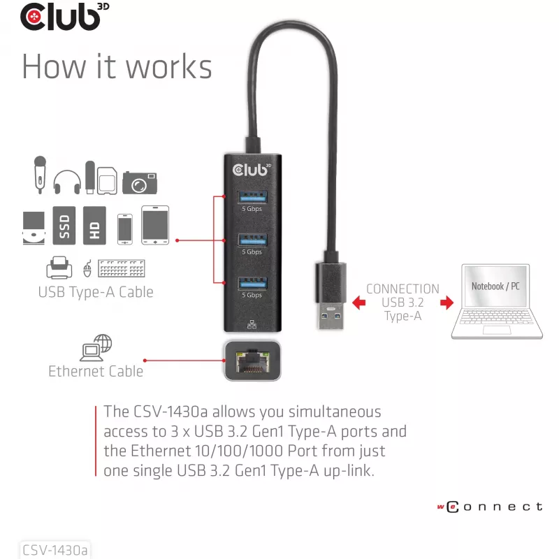 USB hub CLUB3D USB 3.2 Gen1 Type-A s 3 portami a Gigabit Ethernet