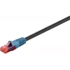 Goobay 94393 Ethernet patch kábel čierny