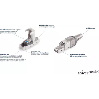 ShiverPeaks Cat.6A káblový spoj dvojitá zásuvka RJ45 BS08-01041