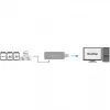 LogiLink CR0034A čítačka kariet USB 3.2 Gen 1 (3.1 Gen 1) biela