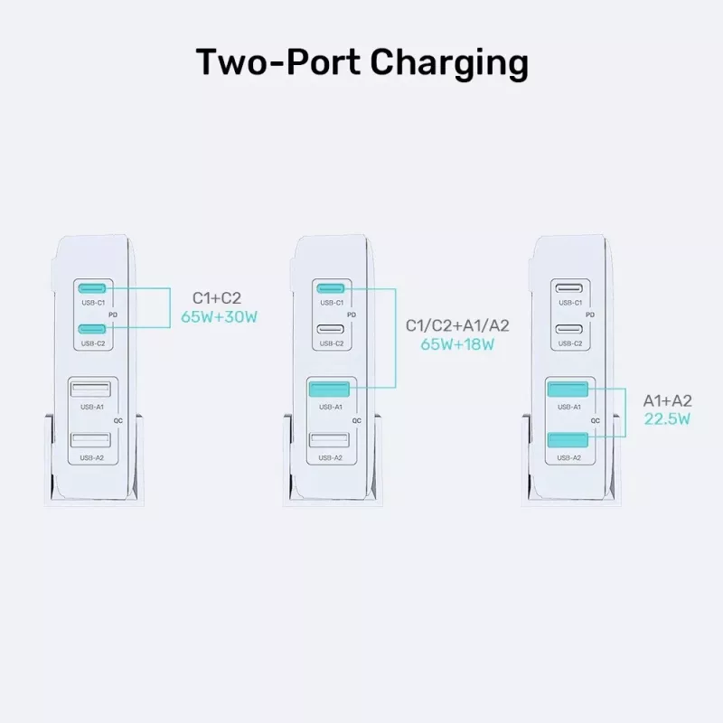 Unitek stolová nabíjačka P1229ABK01-EU 100 W s 2× USB-A a 2× USB-C