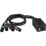 DMX-RJ45 adaptér EUROLITE DNK-1 (MPN 70064831) na konverziu signálov DMX512 na RJ45 pripojenia