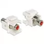 Keystone modul DeLOCK 86305 červený RCA konektor samec