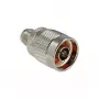 Koaxiálny adaptér DeLOCK 88796
