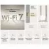 Mercusys ME25BE BE3600 Wi-Fi 7 Extender dosahu