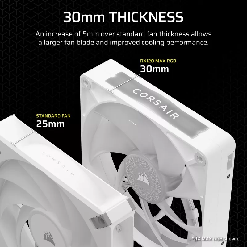 Corsair iCUE LINK RX120 MAX RGB 12 cm biely 3 ks 400-2000 ot/min
