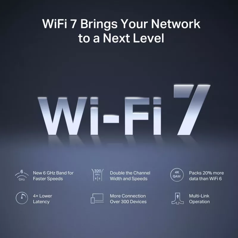 Stolný router MERCUSYS MR47BE — Tri-band Wi-Fi 7 (2,4/5/6 GHz), 9300 Mbit/s, 3× RJ-45, 2,5GbE, 6 externých antén