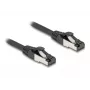 Sieťový kábel DeLOCK 80572 RJ-45 Cat8.1 2 m čierny
