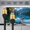 Qoltec 50357 HDMI kábel 5 m HDMI Type-A (štandard) čierny