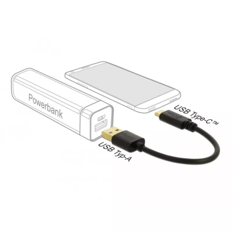 USB nabíjací kábel DeLOCK 80954 Type-A na USB Type-C 3 A 15 cm